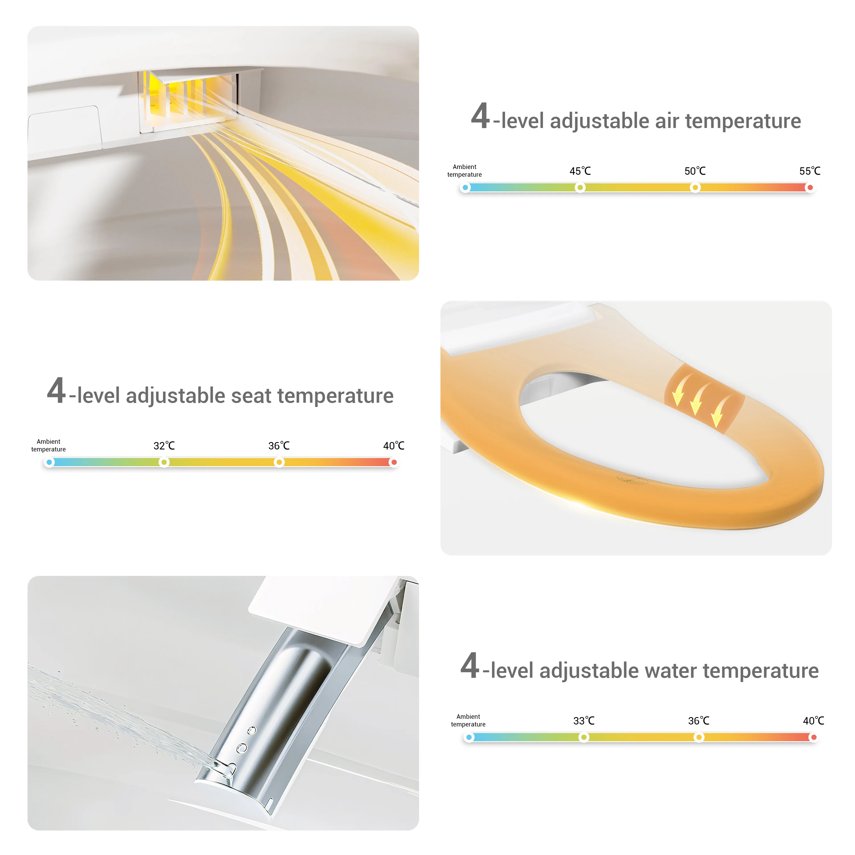 New Design Intelligent Smart V Shape Bidet Toilet Seat Electronic Heated Automatic Cover Opening Durable Plastic Material
New Design Intelligent Smart V Shape Bidet Toilet Seat Electronic Heated Automatic Cover Opening Durable Plastic Material