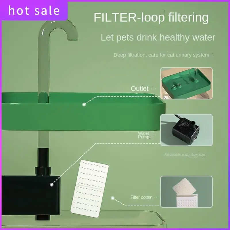 A26I-Water Fountain Auto Filter USB Electric Mute Cats Drinker Bowl Recirculate Filtering Drinker For Pet Water Dispenser
A26I-Water Fountain Auto Filter USB Electric Mute Cats Drinker Bowl Recirculate Filtering Drinker For Pet Water Dispenser