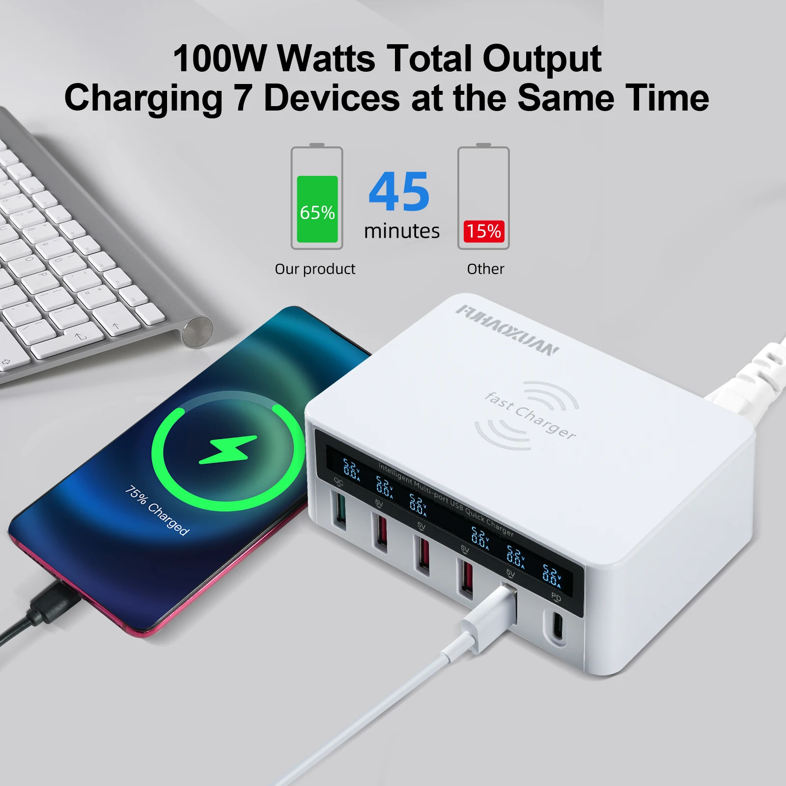 6Ports USB Charger EU/US Plug 3A Fast Charging Adapter For iPhone Samsung Xiaomi Oppo Mobile Phone Wall Quick Charge 3.0 Charger
6Ports USB Charger EU/US Plug 3A Fast Charging Adapter For iPhone Samsung Xiaomi Oppo Mobile Phone Wall Quick Charge 3.0 Charger
