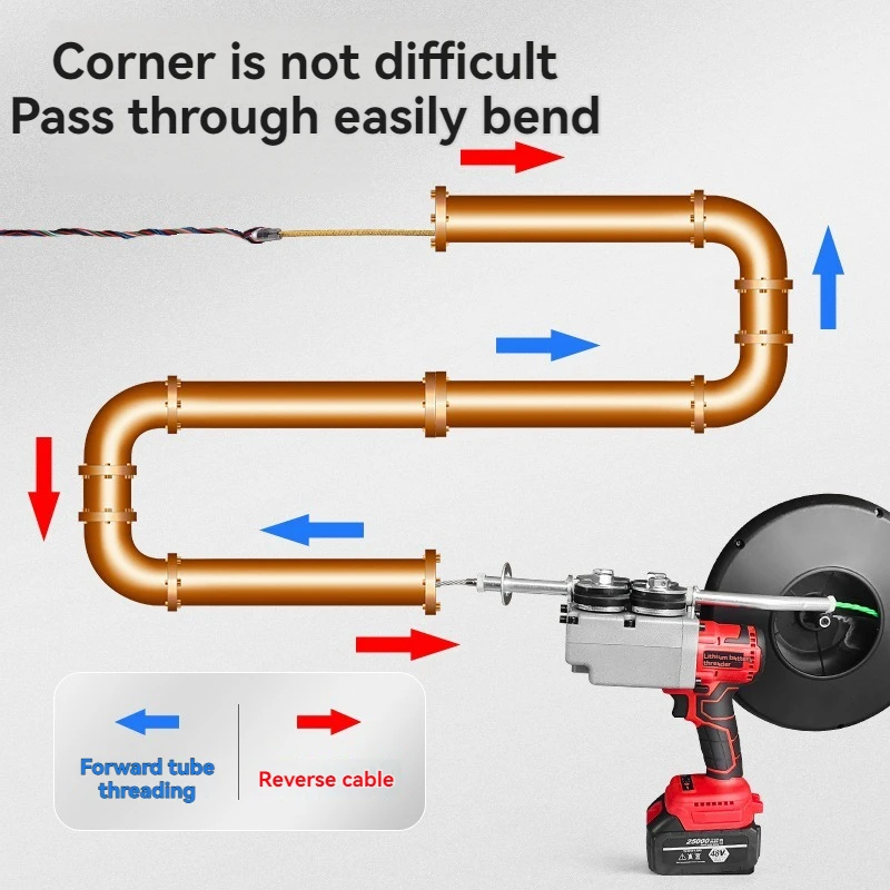 220V 110V Electrical Wire Threading Machine Electrician Threading Machine Lithium Battery Threader Wire Feeding Tool
220V 110V Electrical Wire Threading Machine Electrician Threading Machine Lithium Battery Threader Wire Feeding Tool