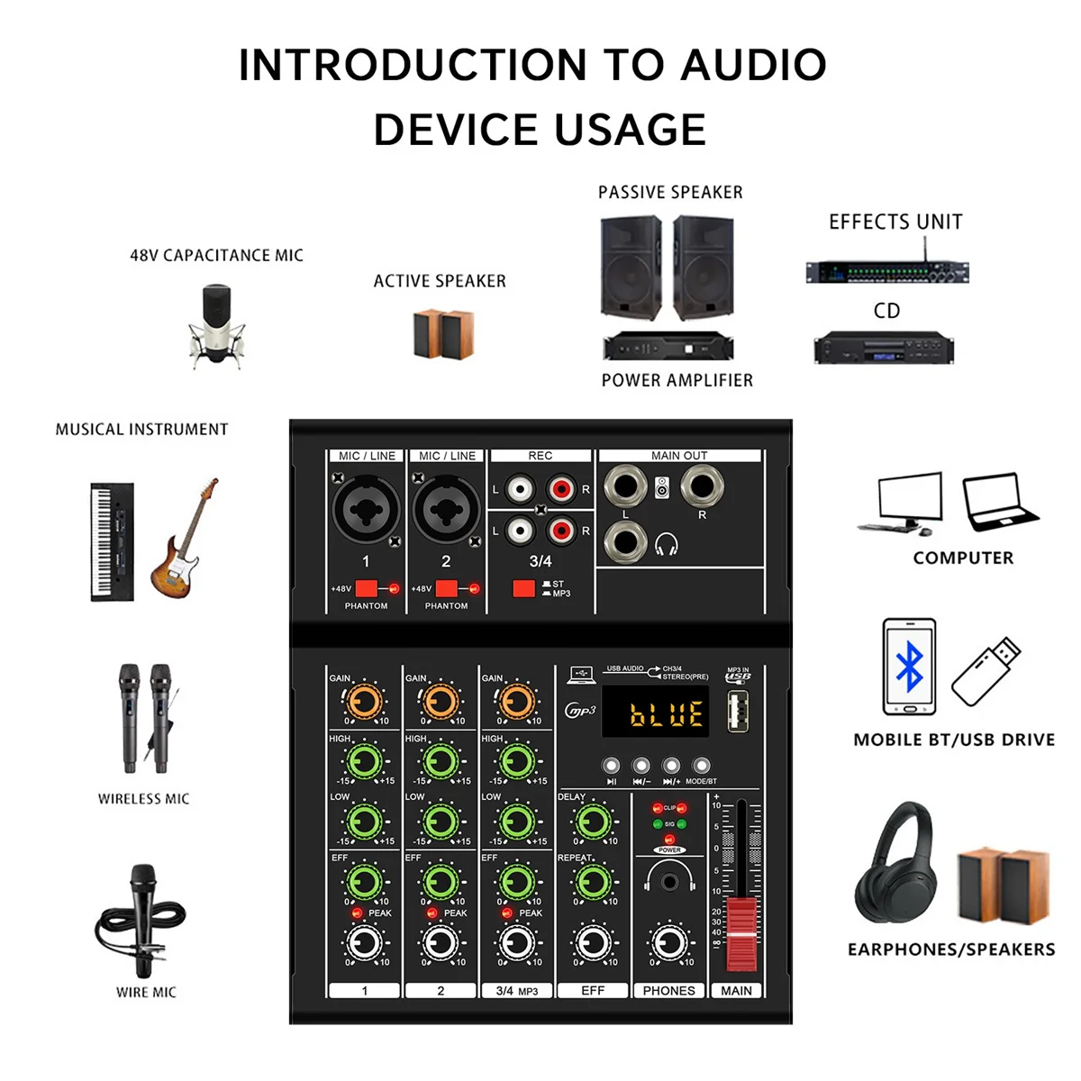 SVFE-gGAX-A4 Профессиональная портативная цифровая Dj-консоль с USB-микшером, 4-канальный аудиомикшер для пения в реальном времени
SVFE-gGAX-A4 Профессиональная портативная цифровая Dj-консоль с USB-микшером, 4-канальный аудиомикшер для пения в реальном времени