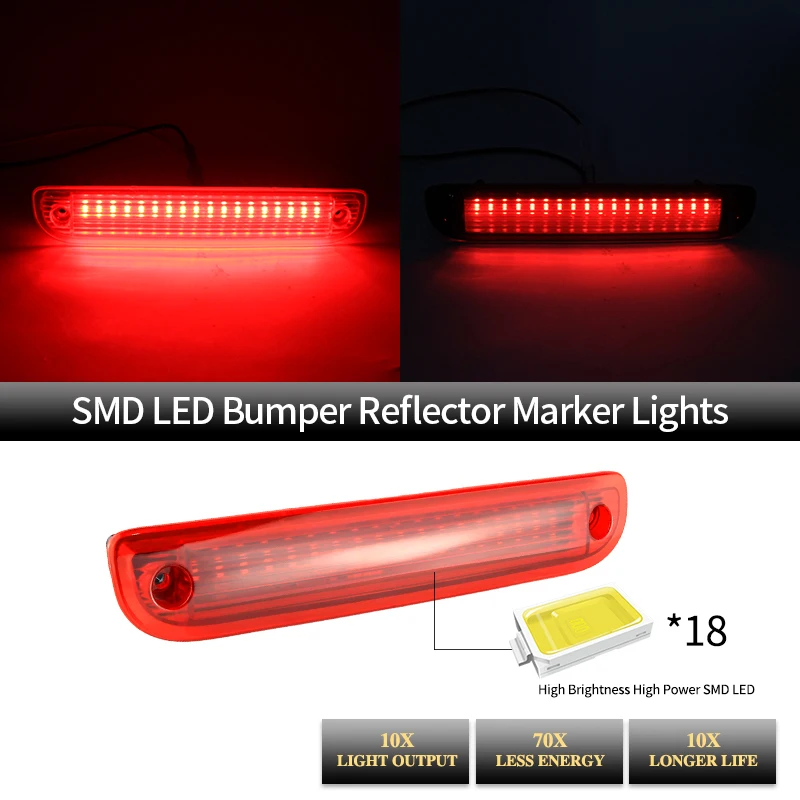1PC LED High Mount Third Brake Light Canbus For Peugeot Boxer For Citroen Relay For Fiat Ducato 2007 2008-2023 Red Car Accessory
1PC LED High Mount Third Brake Light Canbus For Peugeot Boxer For Citroen Relay For Fiat Ducato 2007 2008-2023 Red Car Accessory