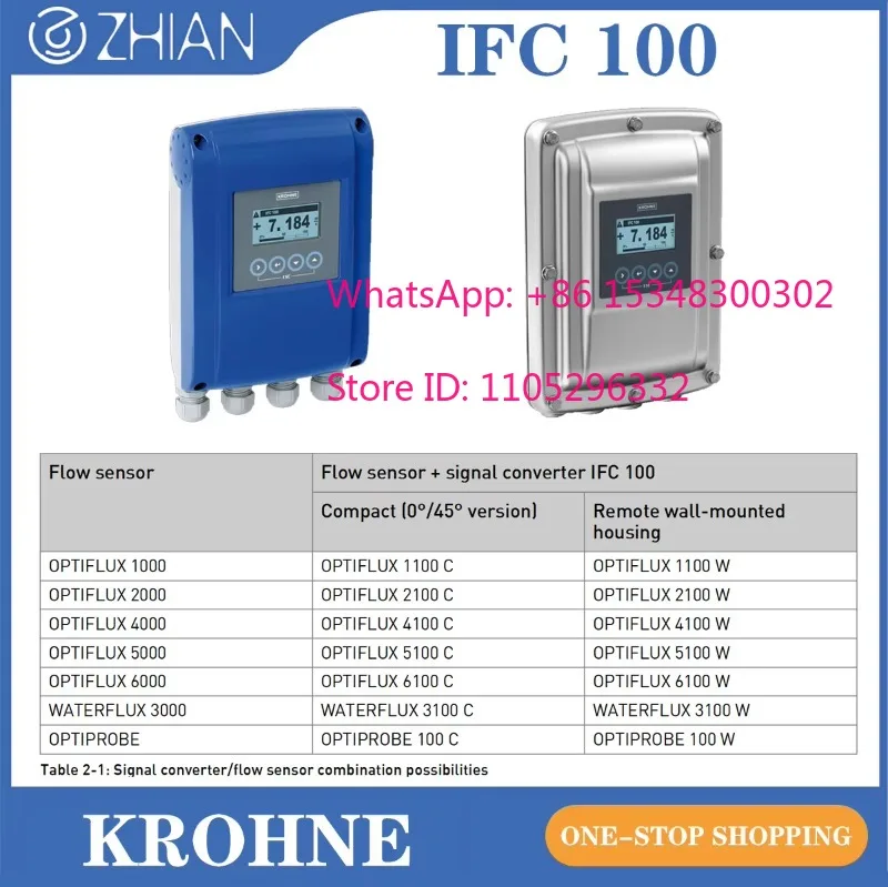 KROHNE electromagnetic flowmeter OPTIFLUX and water flux signal converter IFC 100
KROHNE electromagnetic flowmeter OPTIFLUX and water flux signal converter IFC 100