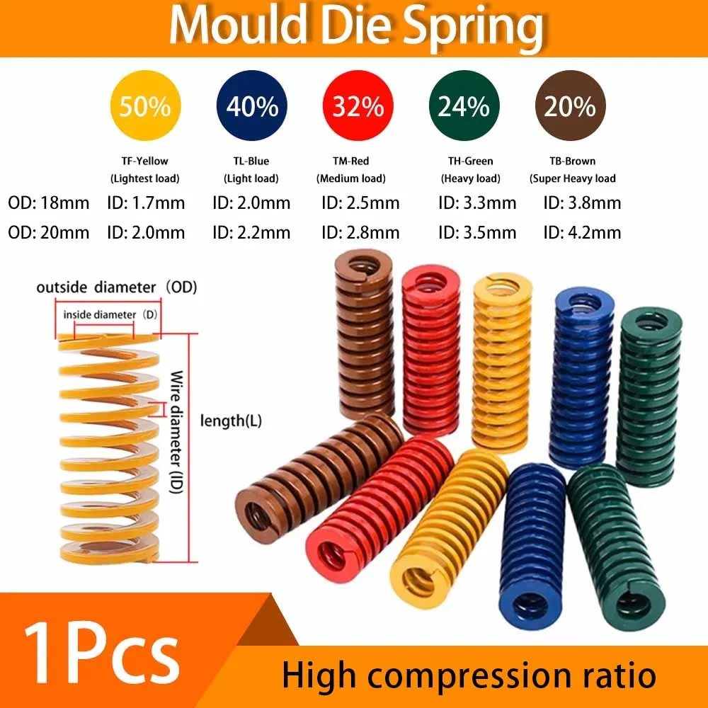 1Pcs Mould Die Spring Spiral Stamping Compression Springs Outer Diameter 18mm 20mm Inner Diameter 9mm 10mm Length20-300mm
1Pcs Mould Die Spring Spiral Stamping Compression Springs Outer Diameter 18mm 20mm Inner Diameter 9mm 10mm Length20-300mm