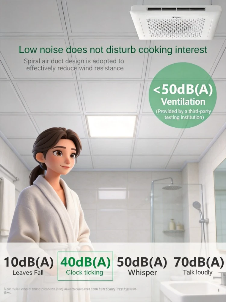 Silent Powerful Integrated Exhaust Fan 231 Household Ventilation Fan For Kitchen Bathroom Toilet
Silent Powerful Integrated Exhaust Fan 231 Household Ventilation Fan For Kitchen Bathroom Toilet