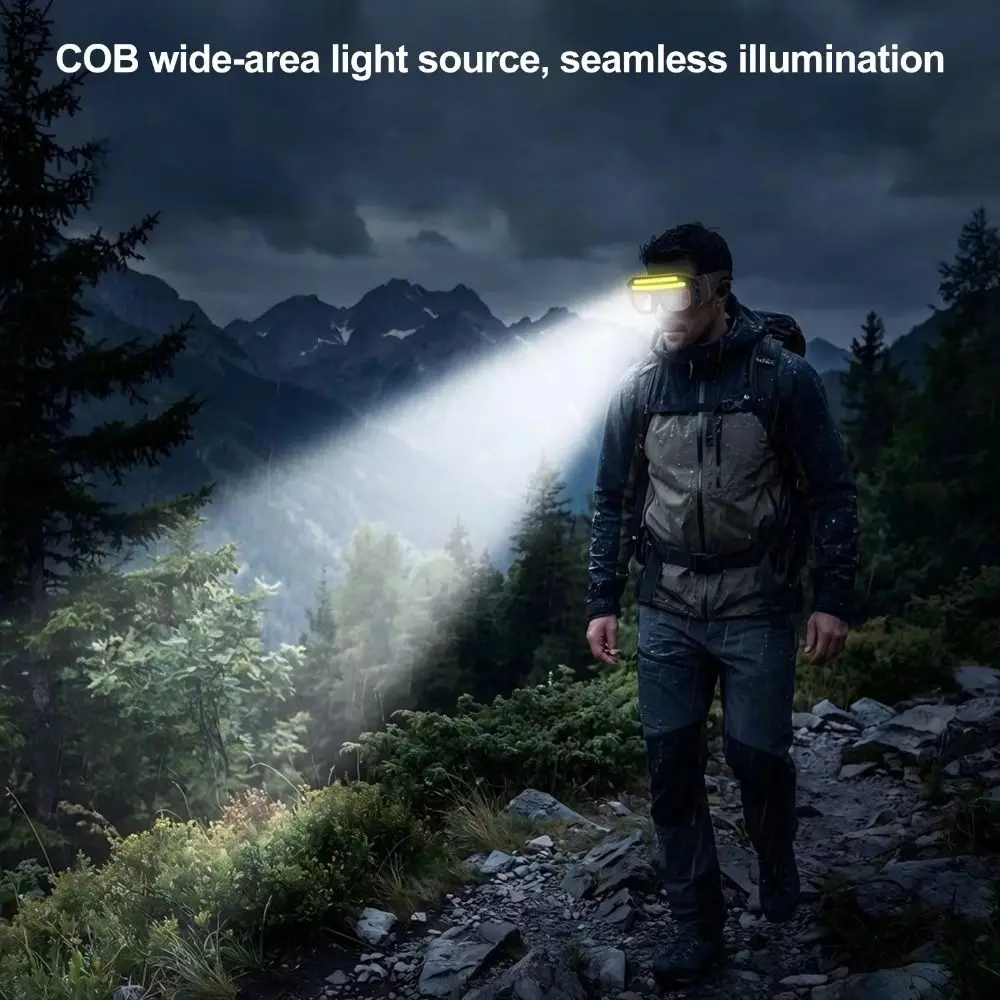 Multi-functional Eyeglass Lamp Wave Sensor Control Rechargeable LED Flashlight Ultra Light Type-C Charging Headlight for 800mah
Multi-functional Eyeglass Lamp Wave Sensor Control Rechargeable LED Flashlight Ultra Light Type-C Charging Headlight for 800mah