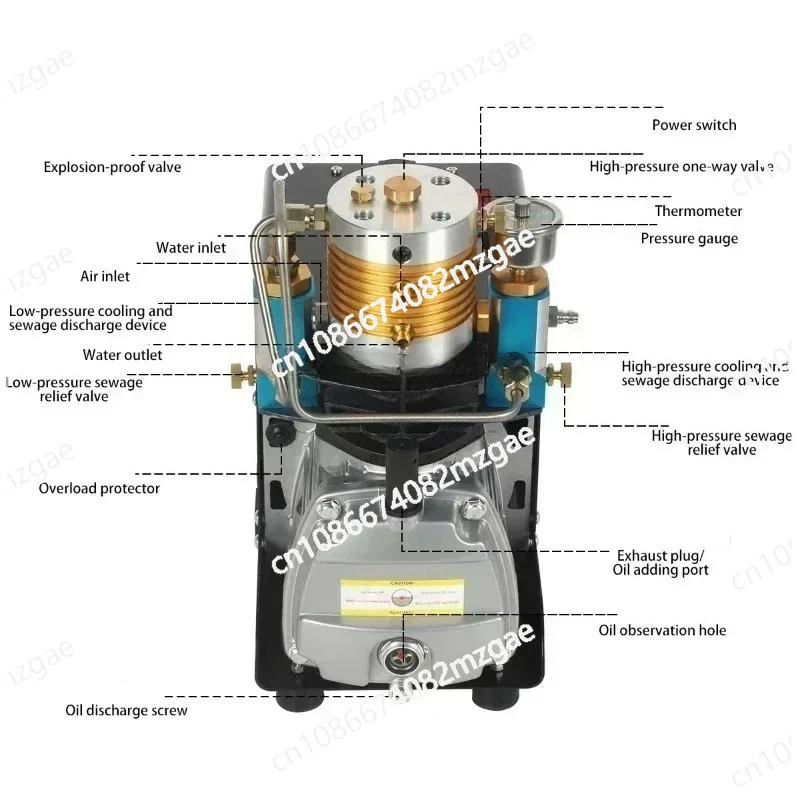 Одноцилиндровый электрический воздушный компрессор 220В, высоконапорный воздушный насос 30 МПа, водоохлаждаемый высоконапорный воздушный насос 4500 фунтов на кв. дюйм
Одноцилиндровый электрический воздушный компрессор 220В, высоконапорный воздушный насос 30 МПа, водоохлаждаемый высоконапорный воздушный насос 4500 фунтов на кв. дюйм