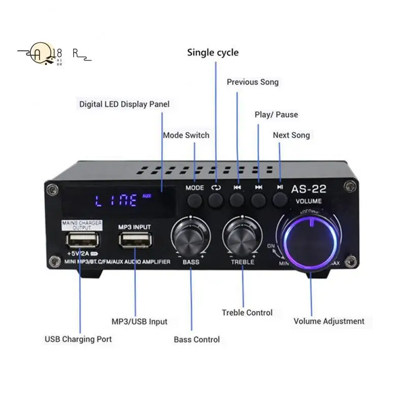A18R-AS22 Hi-Fi цифровой усилитель 30Wx2 2,0-канальный цифровой Bluetooth усилитель аудио усилитель приемник для автомобиля дома
A18R-AS22 Hi-Fi цифровой усилитель 30Wx2 2,0-канальный цифровой Bluetooth усилитель аудио усилитель приемник для автомобиля дома