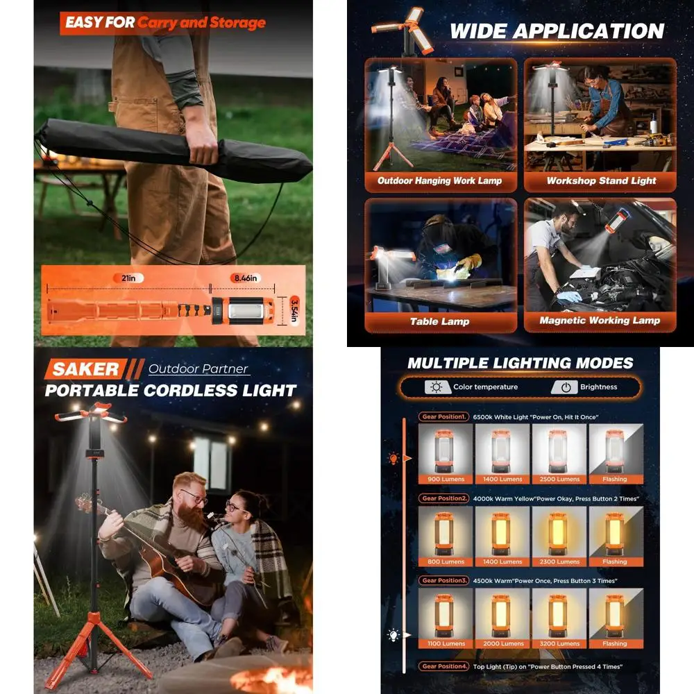 Перезаряжаемый кемпинговый фонарь 73.2 с подставкой, 3200 люмен, регулируемый, для улицы, гаража, аварийного использования
Перезаряжаемый кемпинговый фонарь 73.2 с подставкой, 3200 люмен, регулируемый, для улицы, гаража, аварийного использования