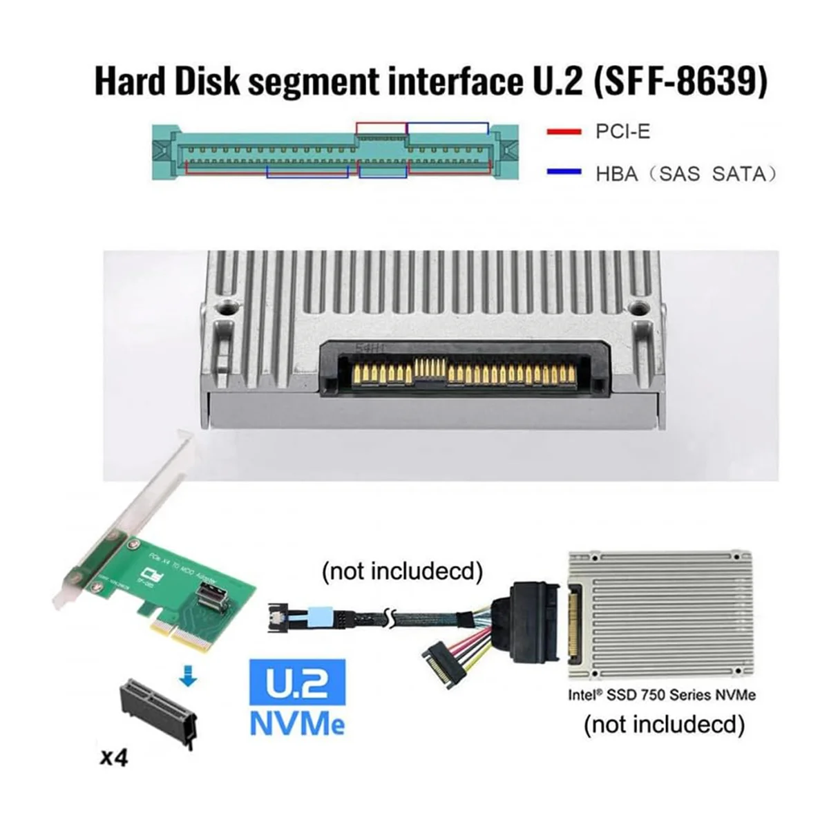 Улучшенная ADEGBO-карта PCI-Express 5.0 4.0 4X к MCIO Cool Edge IO Женский хост-адаптер
Улучшенная ADEGBO-карта PCI-Express 5.0 4.0 4X к MCIO Cool Edge IO Женский хост-адаптер