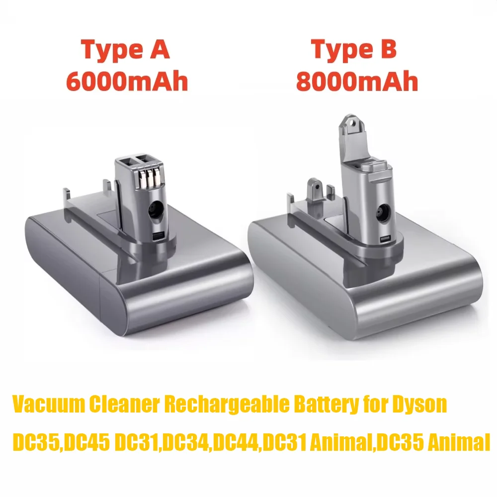 (Тип A/B) 22,2 В перезаряжаемая батарея для пылесоса Dyson DC35, DC45 DC31, DC34, DC44, DC31 Animal, DC35 Animal, 917083 -01
(Тип A/B) 22,2 В перезаряжаемая батарея для пылесоса Dyson DC35, DC45 DC31, DC34, DC44, DC31 Animal, DC35 Animal, 917083 -01
