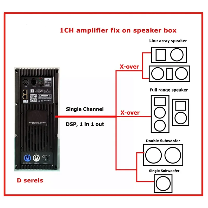 Профессиональный активный усилитель динамика класса D, 2000 Вт, плата звуковой системы с модулем управления DSP, аудиопроцессор, активный сабвуфер
Профессиональный активный усилитель динамика класса D, 2000 Вт, плата звуковой системы с модулем управления DSP, аудиопроцессор, активный сабвуфер