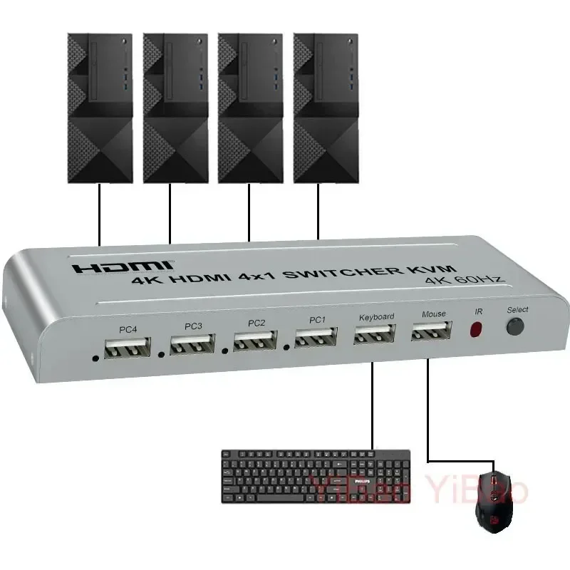4K 60Hz HDMI KVM Switch 4x1 Vs 4K 30Hz HDMI Switcher 4x1 4 in 1 Out Video Converter 4 PC Host Share 1 Monitor USB Mouse Keyboard
4K 60Hz HDMI KVM Switch 4x1 Vs 4K 30Hz HDMI Switcher 4x1 4 in 1 Out Video Converter 4 PC Host Share 1 Monitor USB Mouse Keyboard