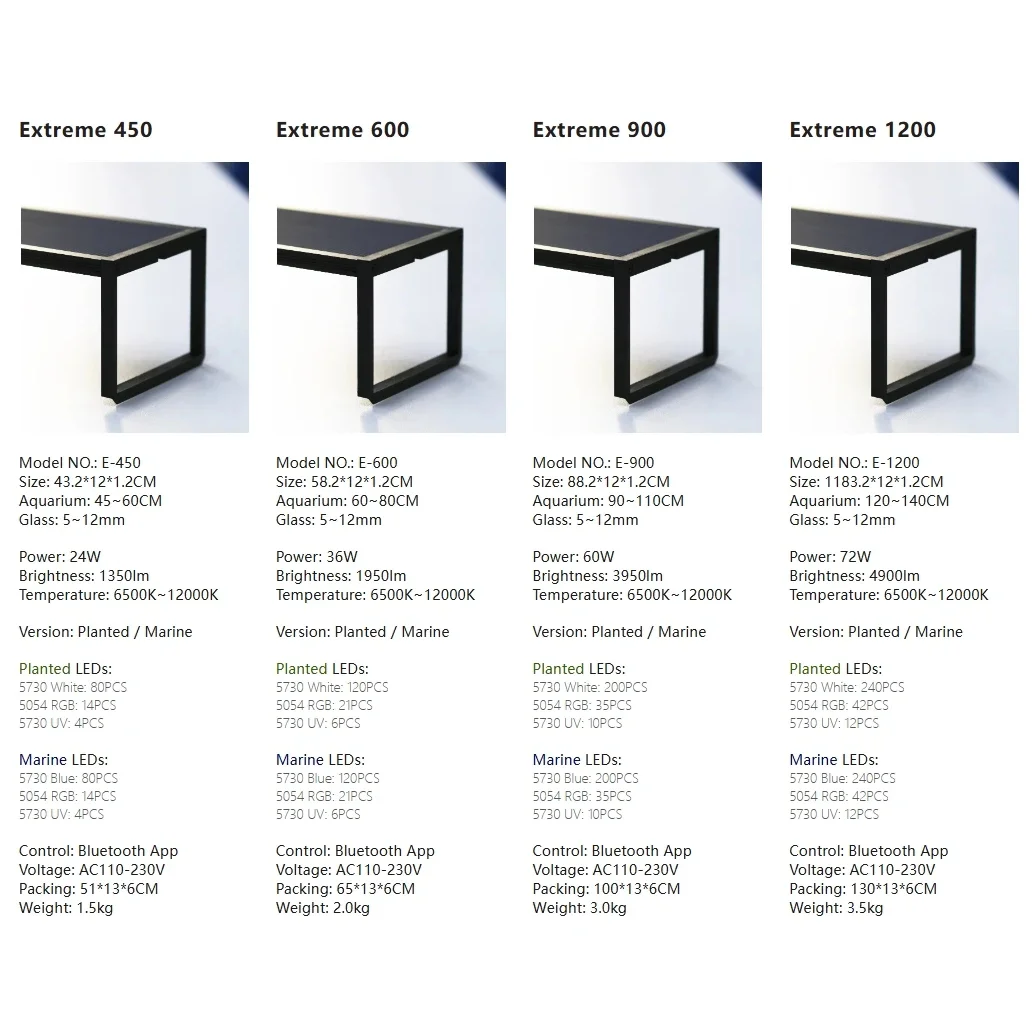 Светодиодный светильник для аквариума MICMOL Extreme II 450 600 900 1200 с регулируемым кронштейном, управлением через приложение, для роста растений, водных растений и аквариумных рыбок.
Светодиодный светильник для аквариума MICMOL Extreme II 450 600 900 1200 с регулируемым кронштейном, управлением через приложение, для роста растений, водных растений и аквариумных рыбок.