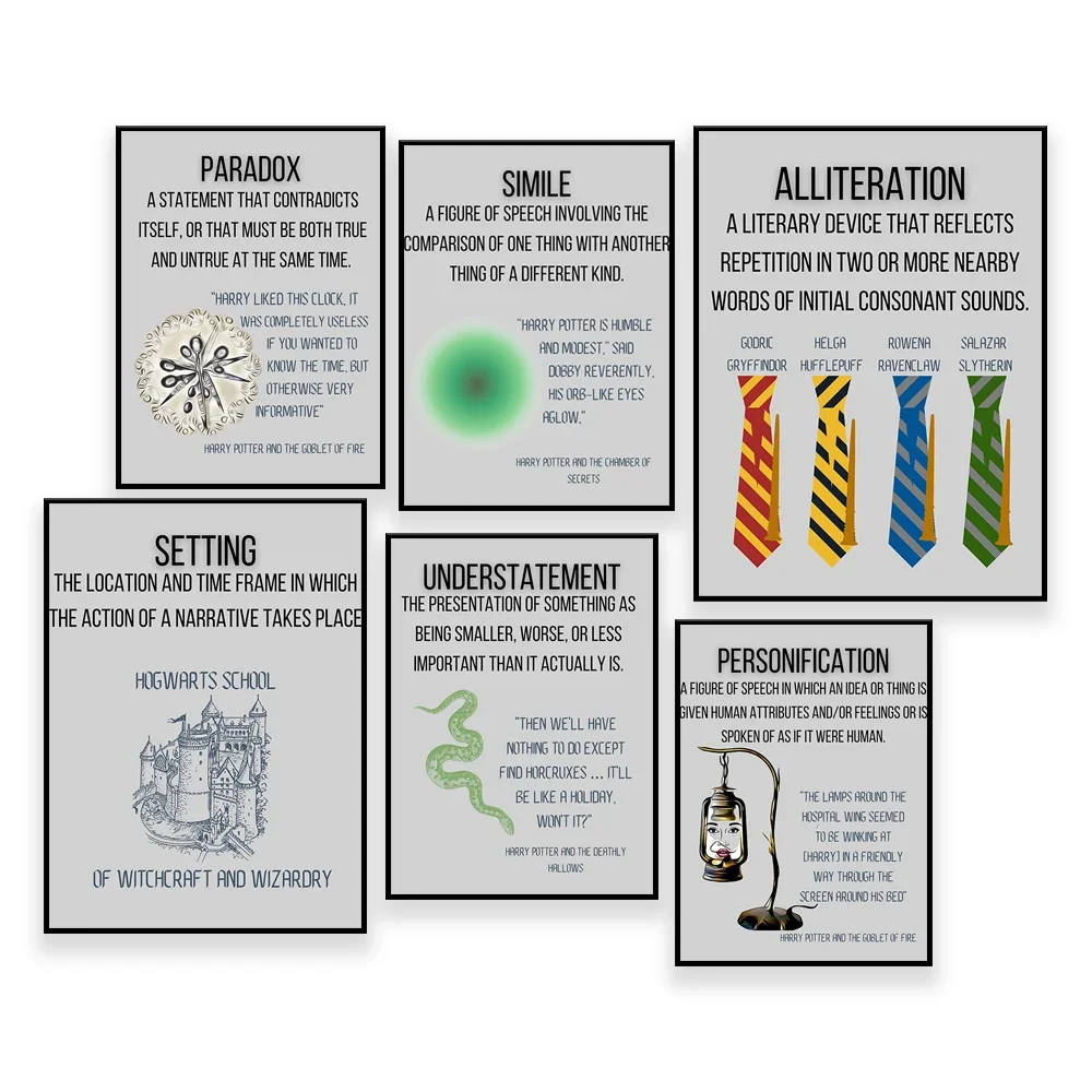 Literary Elements Posters Printable, Middle School, Secondary English Classroom Decor, Language Arts Poster
Literary Elements Posters Printable, Middle School, Secondary English Classroom Decor, Language Arts Poster