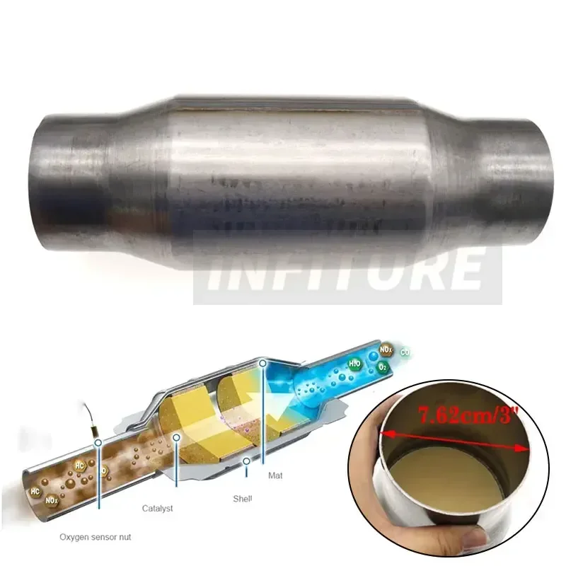 Universal 3inch 76mm Car Catalytic Converter Exhaust Systems Stainless Steel High Flow Performances for cars
Universal 3inch 76mm Car Catalytic Converter Exhaust Systems Stainless Steel High Flow Performances for cars
