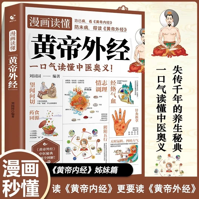 Комплекс комиксов, Huangdi Waijing
Комплекс комиксов, Huangdi Waijing