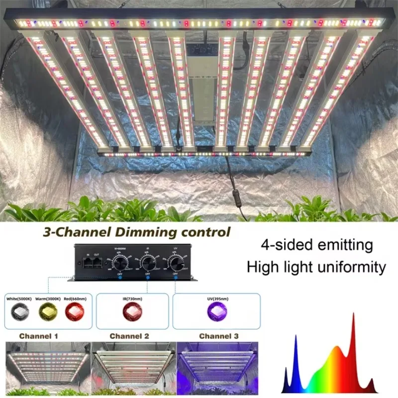 Grow Light With Smart Control,IR Full Spectrum, 3 Channels Dimmable Grow Lights
Grow Light With Smart Control,IR Full Spectrum, 3 Channels Dimmable Grow Lights