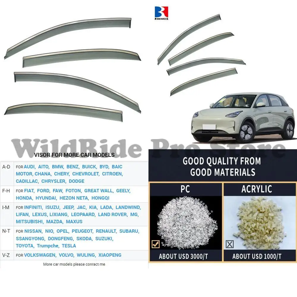 1 set For Rain Guards for GEELY StarWish 2024 Xingyuan Window Car Visors Wind Vent Deflector
1 set For Rain Guards for GEELY StarWish 2024 Xingyuan Window Car Visors Wind Vent Deflector