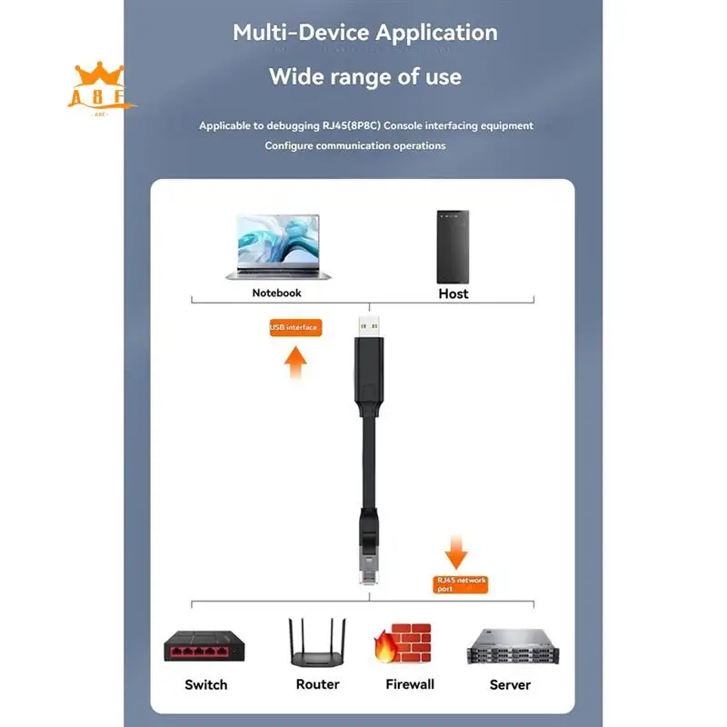 A08E-USB-RJ45 Консольный кабель Последовательный адаптер RS232 для портативного компьютера USB RJ45 8P8C Конвертер Консольный кабель
A08E-USB-RJ45 Консольный кабель Последовательный адаптер RS232 для портативного компьютера USB RJ45 8P8C Конвертер Консольный кабель