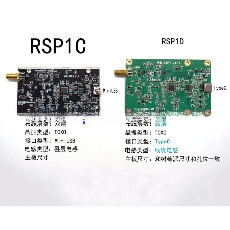 RSP1 10KHz-2GHz Full Band Software Receiver Radio Non RTL-SDR
RSP1 10KHz-2GHz Full Band Software Receiver Radio Non RTL-SDR