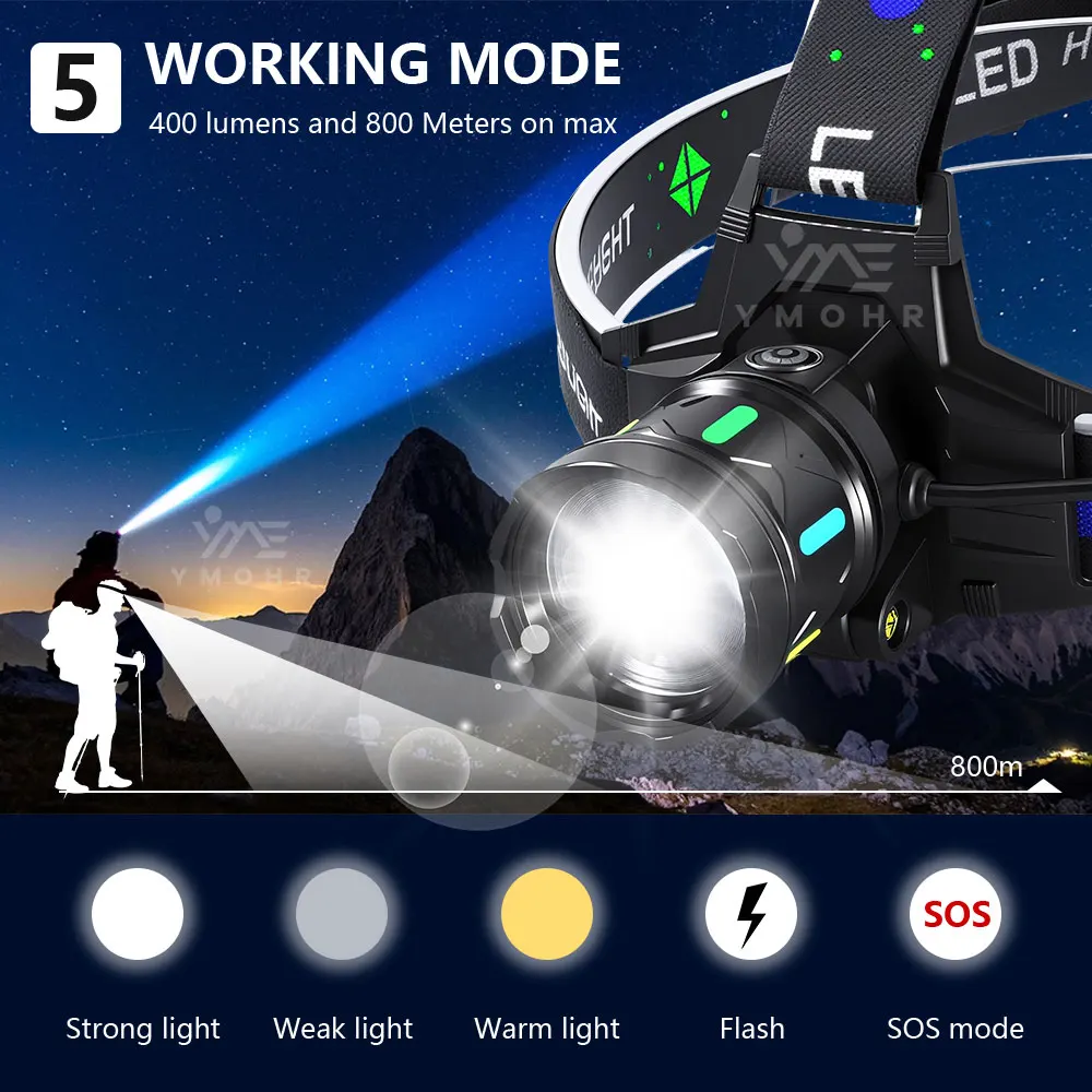 Новый 5-режимный налобный фонарик с регулируемой яркостью, EDC налобный фонарь, уличные ночные огни, светодиодные лампы для бега, езды на велосипеде, самообороны
Новый 5-режимный налобный фонарик с регулируемой яркостью, EDC налобный фонарь, уличные ночные огни, светодиодные лампы для бега, езды на велосипеде, самообороны