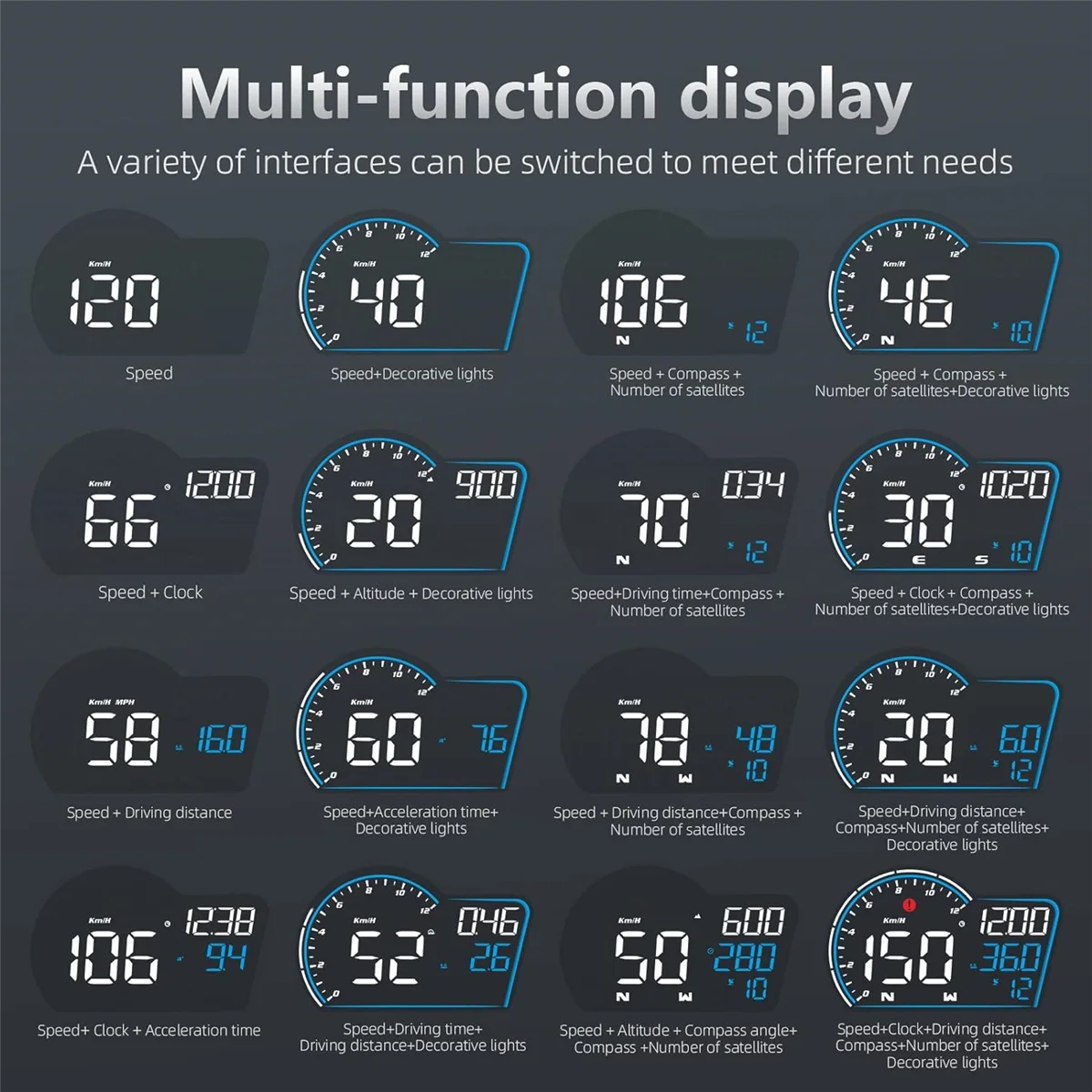 Durable G16 Car GPS Head-Up Display HUD Speedometer Mileage Digital Clock Universal
Durable G16 Car GPS Head-Up Display HUD Speedometer Mileage Digital Clock Universal