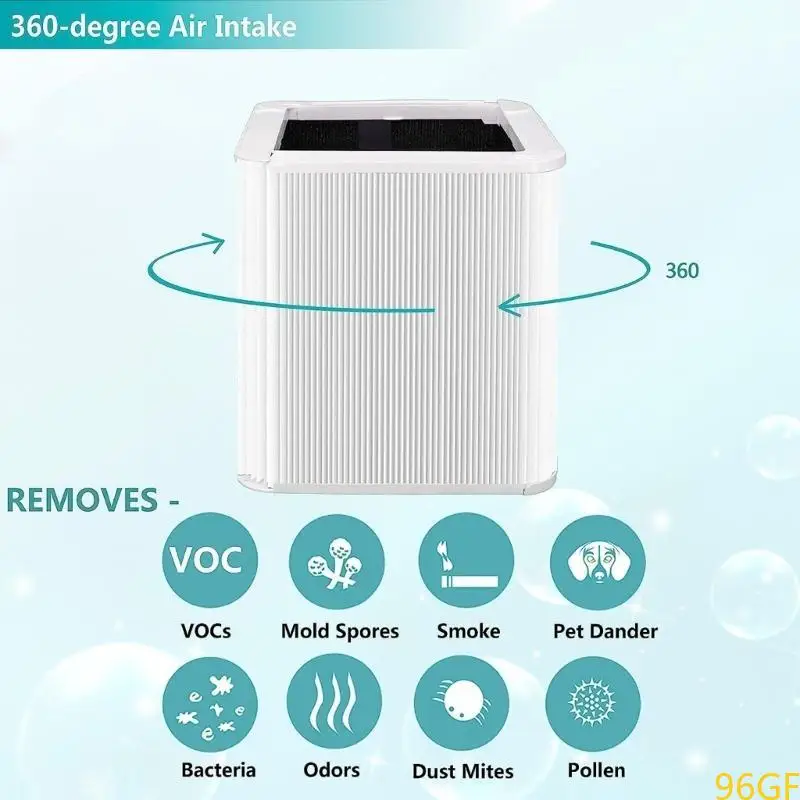 96GF Air Purifier Filter HEPA Replacement Filter Plastic Material for Blue 211+
96GF Air Purifier Filter HEPA Replacement Filter Plastic Material for Blue 211+
