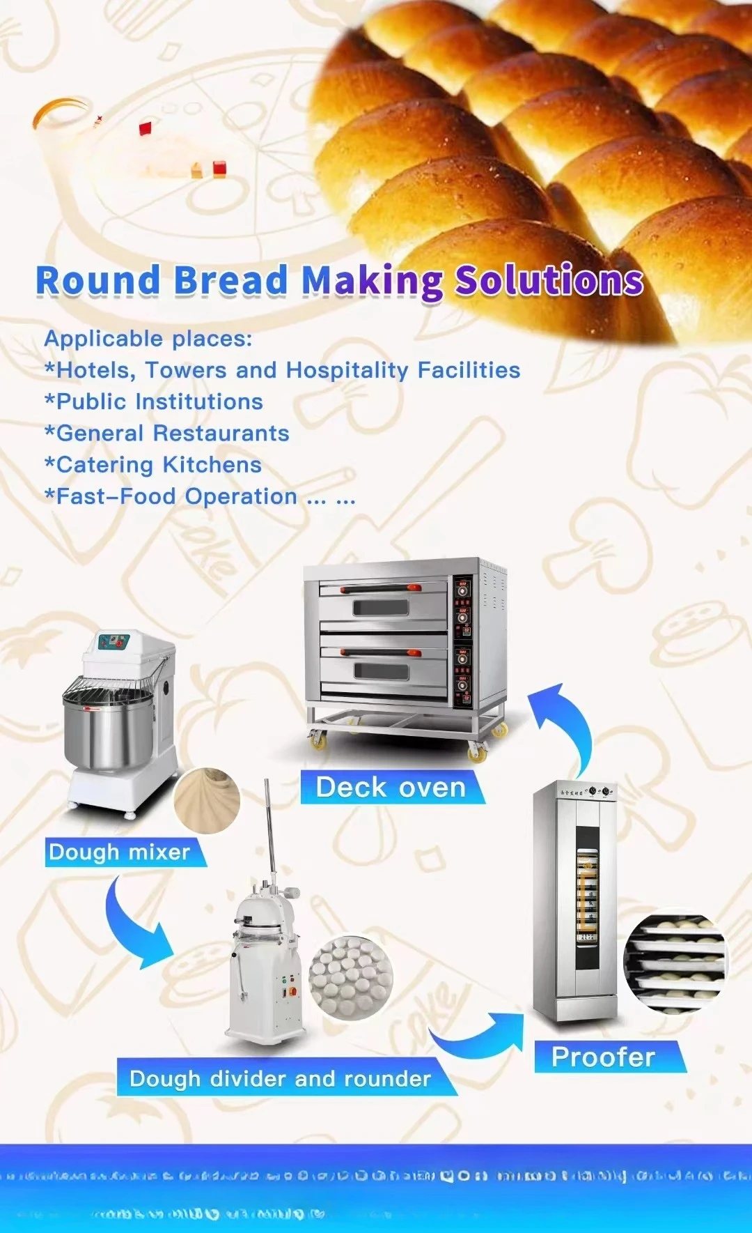 Single Door Double Door Dough Proofer 13C 16C 32C 16K 32K - Popular Wholesale Bakery Equipment with Reasonable Price
Single Door Double Door Dough Proofer 13C 16C 32C 16K 32K - Popular Wholesale Bakery Equipment with Reasonable Price