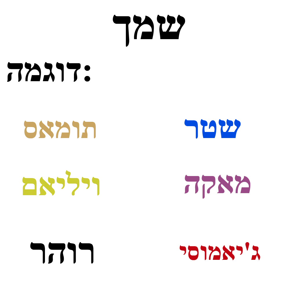 1 pc colorful Personalized hebrew Name Art Sticker Waterproof Wall Stickers For Kids Rooms Decoration Art Decor Wallpaper
1 pc colorful Personalized hebrew Name Art Sticker Waterproof Wall Stickers For Kids Rooms Decoration Art Decor Wallpaper