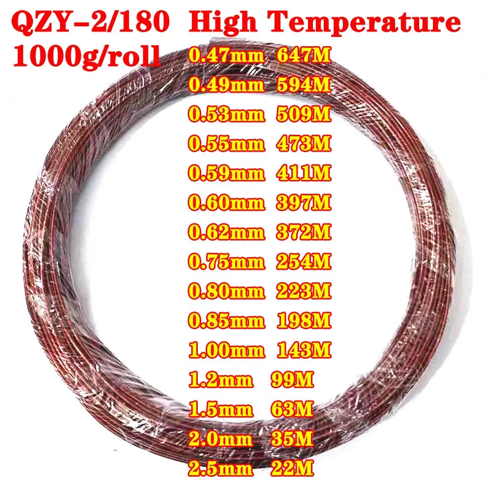 Enamelled wire QZY-2/180 grade high-temperature resistant enameled copper wire 0.47-2.8mm QZY180 1000g/roll
Enamelled wire QZY-2/180 grade high-temperature resistant enameled copper wire 0.47-2.8mm QZY180 1000g/roll