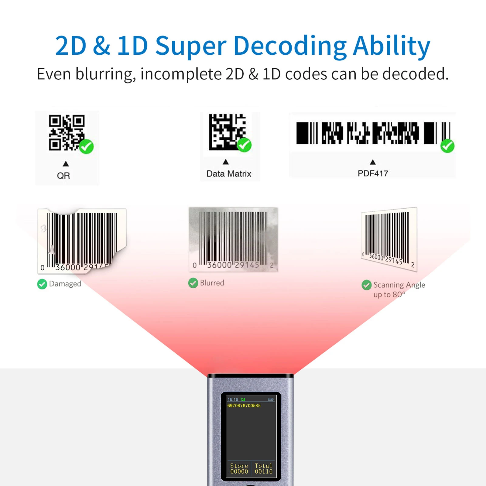 2D/1D сканер штрих-кодов с TFT-экраном, 3-в-1: беспроводное подключение (Bluetooth и 2.4 ГГц) и проводное соединение, звуковые и вибрационные оповещения, поддержка офлайн-режима
2D/1D сканер штрих-кодов с TFT-экраном, 3-в-1: беспроводное подключение (Bluetooth и 2.4 ГГц) и проводное соединение, звуковые и вибрационные оповещения, поддержка офлайн-режима