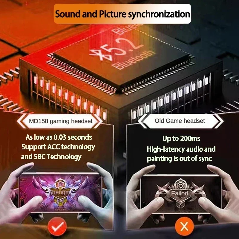 Gamer Headset Low Latency 15 Hours Play time Earbuds with Mic for Phone Headphones HiFi Music Bluetooth Wireless Earphone
Gamer Headset Low Latency 15 Hours Play time Earbuds with Mic for Phone Headphones HiFi Music Bluetooth Wireless Earphone