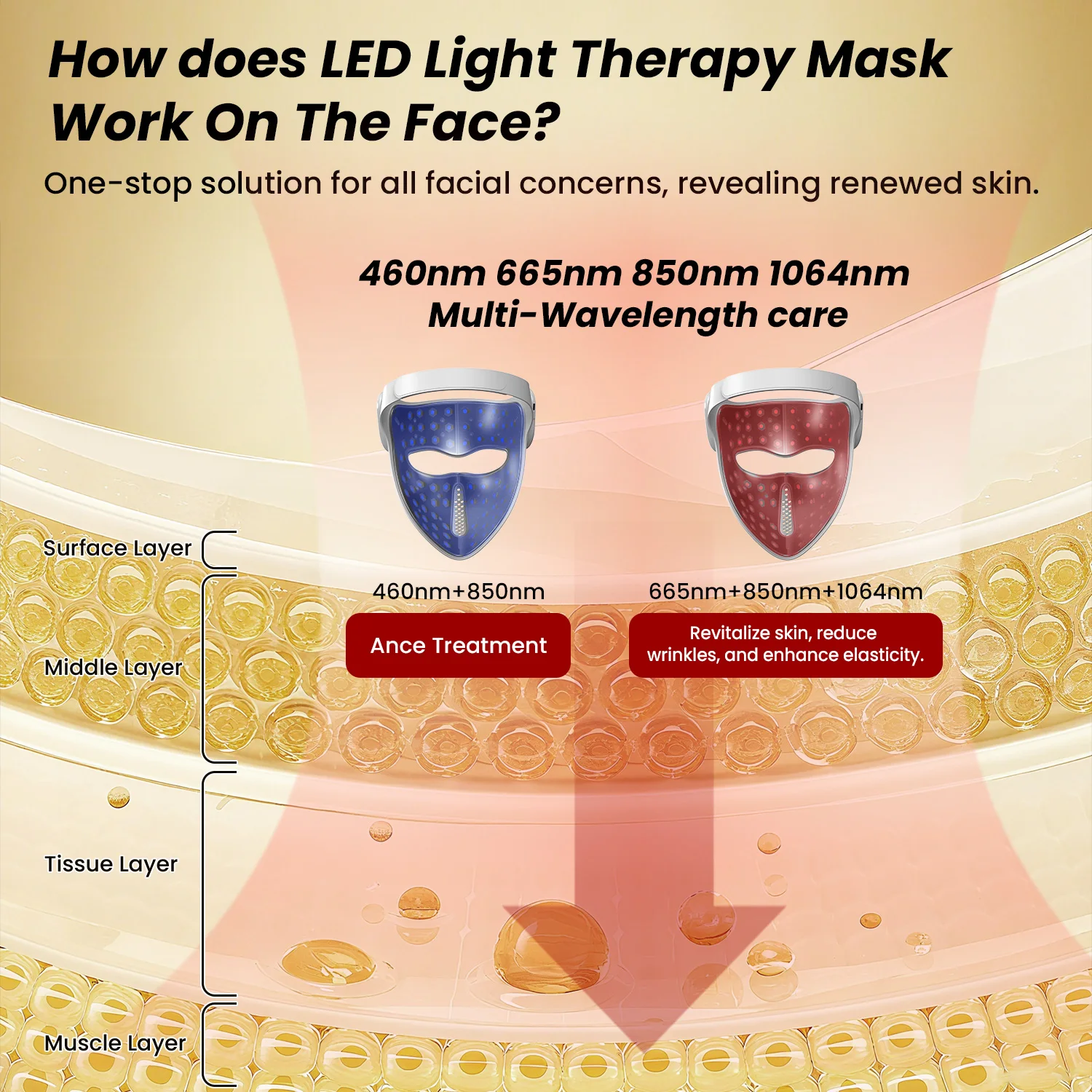 2026 2026 Wireless Red Light Therapy laser Mask Face 4d laser light therapy mask For beauty salon
2026 2026 Wireless Red Light Therapy laser Mask Face 4d laser light therapy mask For beauty salon