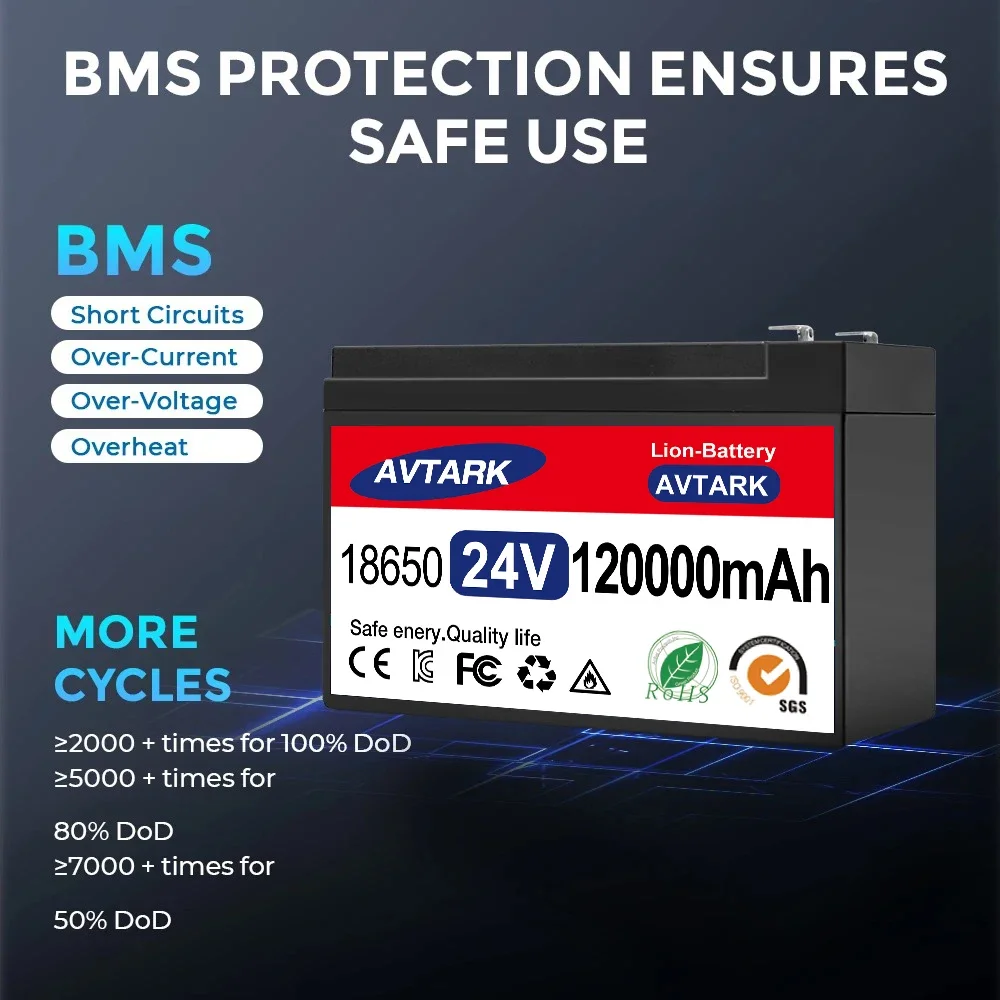 NEW LiFePO4 24V 120Ah Lithium Ion Battery for Solar panels Electric Boats Remote Control Toys Camping light BMS 30A High Current
NEW LiFePO4 24V 120Ah Lithium Ion Battery for Solar panels Electric Boats Remote Control Toys Camping light BMS 30A High Current