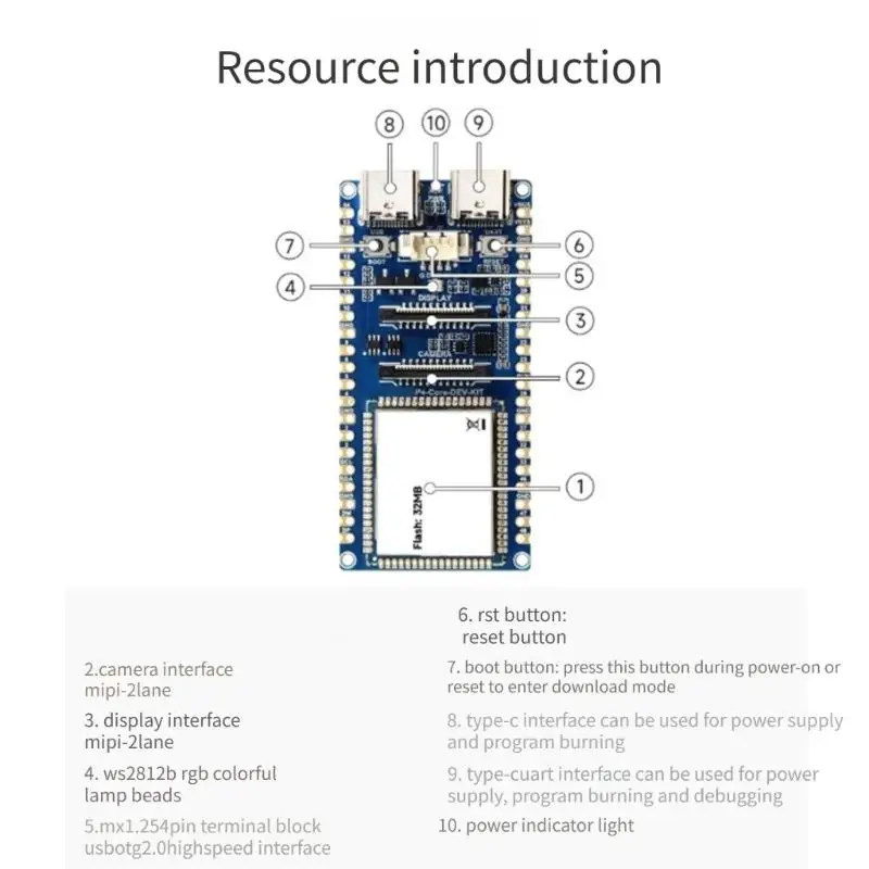 652F Double-Cores RISCV Board with Display Camera Connectors for IoTs, GPIO
652F Double-Cores RISCV Board with Display Camera Connectors for IoTs, GPIO