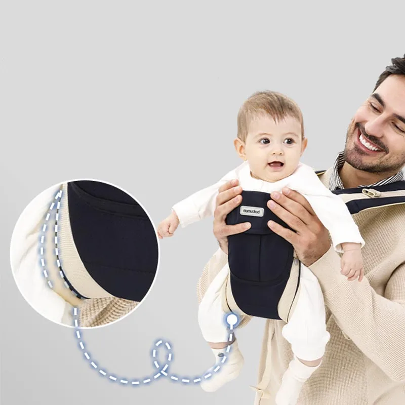 Легкая всесезонная многофункциональная переноска для младенцев на пояс, двойного назначения, для легкого ношения ребенка
Легкая всесезонная многофункциональная переноска для младенцев на пояс, двойного назначения, для легкого ношения ребенка