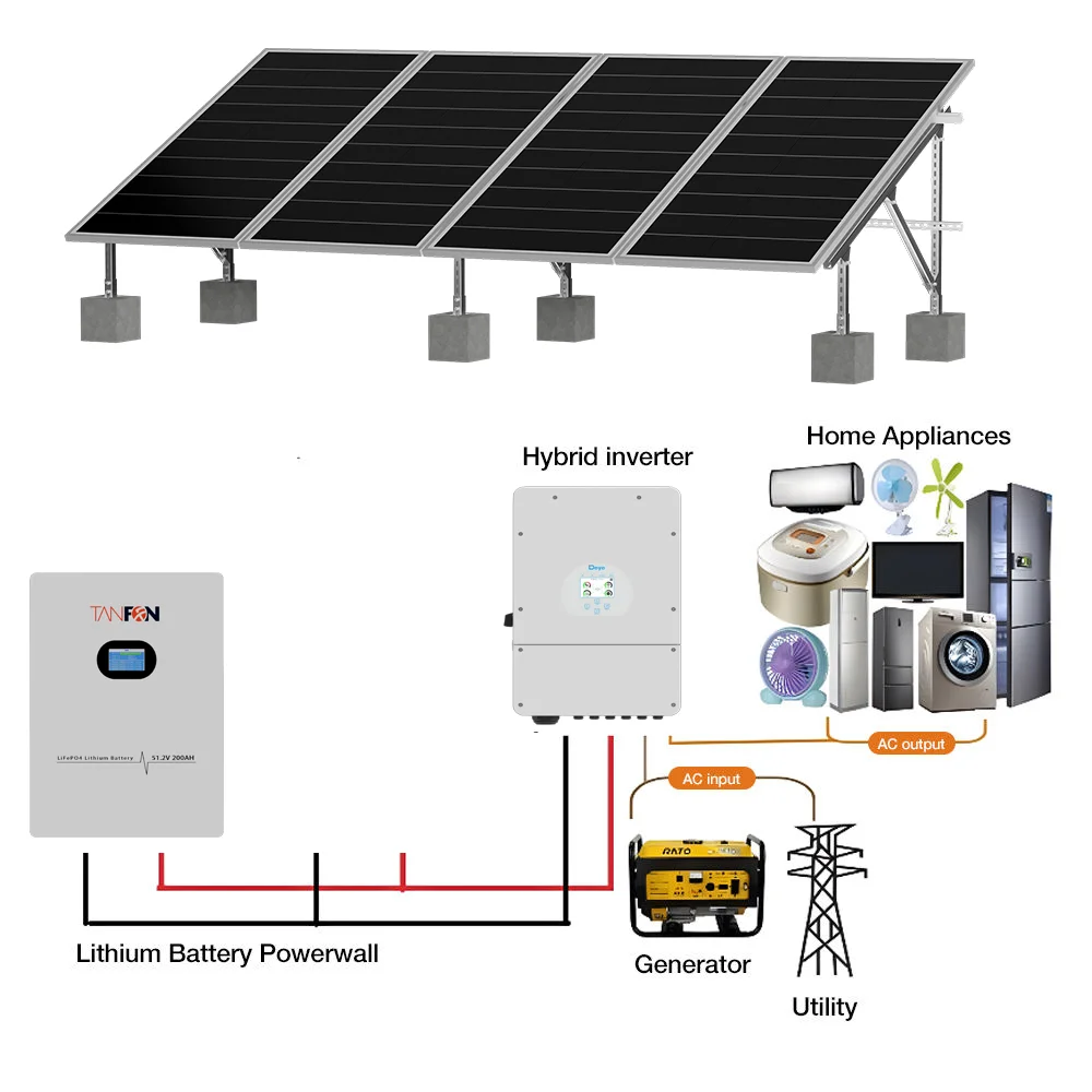 Солнечная система 10 кВА Off Grid 5 кВт Домашние солнечные системы, освещение телевизора, зарядные телефоны, комплект солнечной системы для холодильника
Солнечная система 10 кВА Off Grid 5 кВт Домашние солнечные системы, освещение телевизора, зарядные телефоны, комплект солнечной системы для холодильника