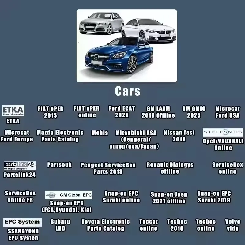 2025 Alldata Repair USA Europe EU Autodata 3 IN 1 Update Online Account All Data Auto Data Car Parts Diagram for Car Repair
2025 Alldata Repair USA Europe EU Autodata 3 IN 1 Update Online Account All Data Auto Data Car Parts Diagram for Car Repair
