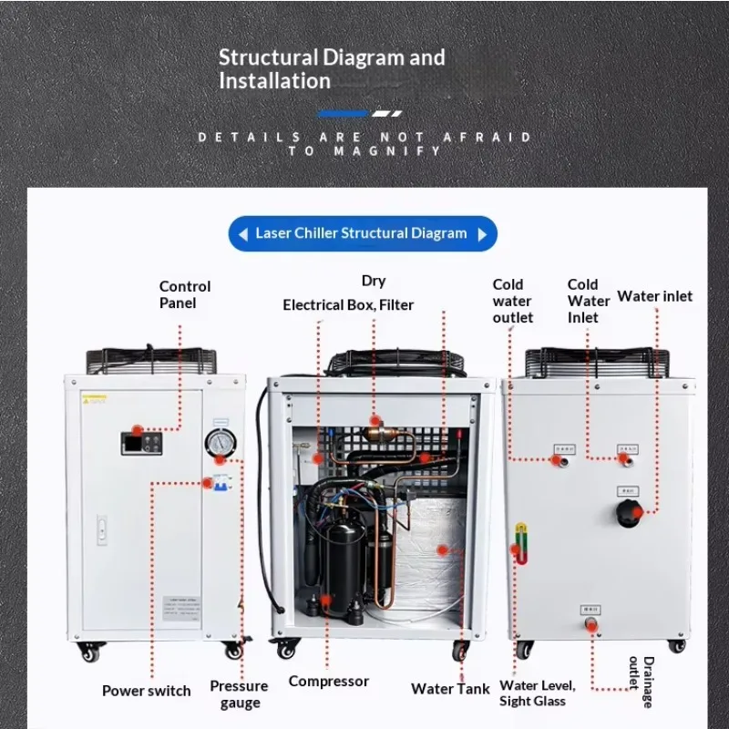Factory Direct Small Air Cooled Chiller Compact Portable Industrial Cooler for UV Laser & 3D Printer
Factory Direct Small Air Cooled Chiller Compact Portable Industrial Cooler for UV Laser & 3D Printer