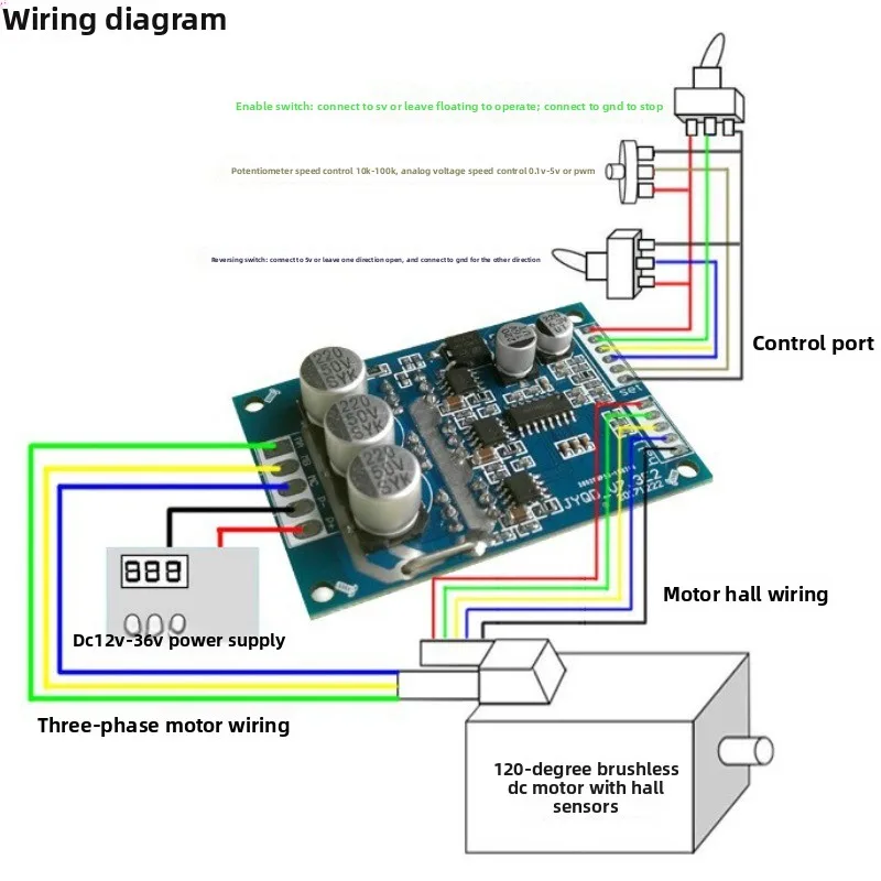 Плата управления драйвером двигателя без Холла/на основе Холла, 12 В, 36 В, 500 Вт, привод двигателя 24 В
Плата управления драйвером двигателя без Холла/на основе Холла, 12 В, 36 В, 500 Вт, привод двигателя 24 В