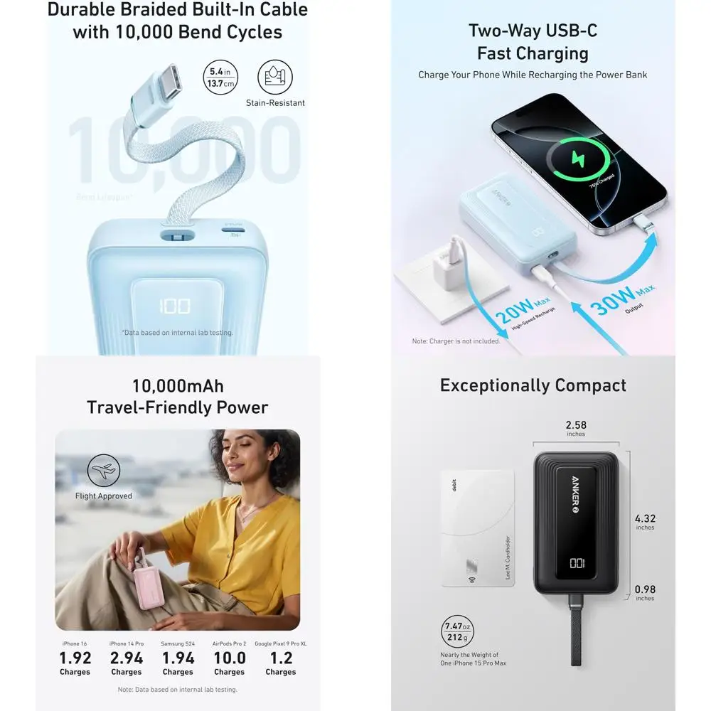 Портативное зарядное устройство USB-C емкостью 10 000 мАч, 30 Вт, с быстрой зарядкой для iPhone, Galaxy и других устройств — черный
Портативное зарядное устройство USB-C емкостью 10 000 мАч, 30 Вт, с быстрой зарядкой для iPhone, Galaxy и других устройств — черный