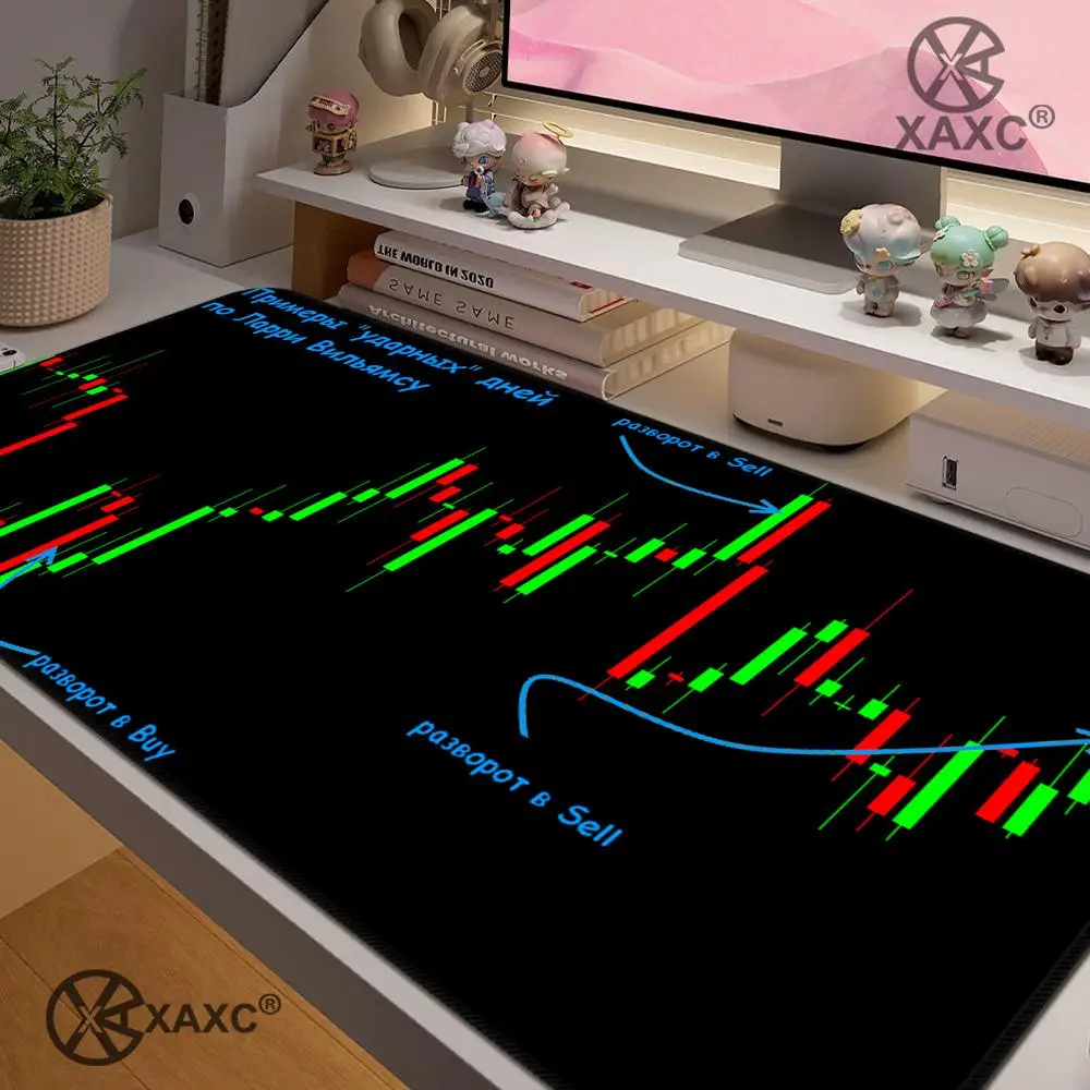 Stock market chart pattern XAXC Mouse Pad large keyboard mouse desk pad non-slip rubber gaming mouse pad laptop mouse carpet
Stock market chart pattern XAXC Mouse Pad large keyboard mouse desk pad non-slip rubber gaming mouse pad laptop mouse carpet