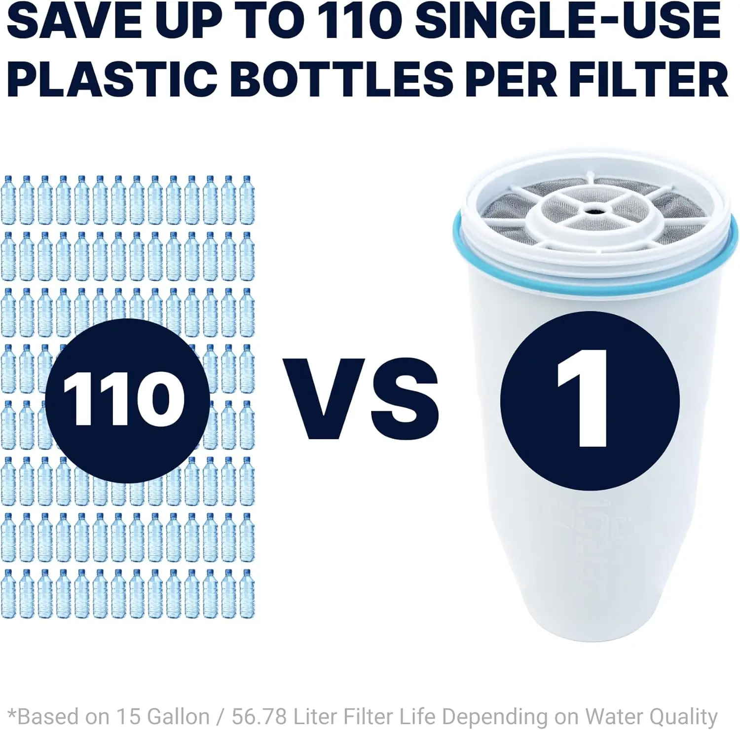 ZeroWater Official Replacement Filter - 5-Stage 0 TDS Filter Replacement - System IAPMO Certified to Reduce Lead, Chromium, and
ZeroWater Official Replacement Filter - 5-Stage 0 TDS Filter Replacement - System IAPMO Certified to Reduce Lead, Chromium, and