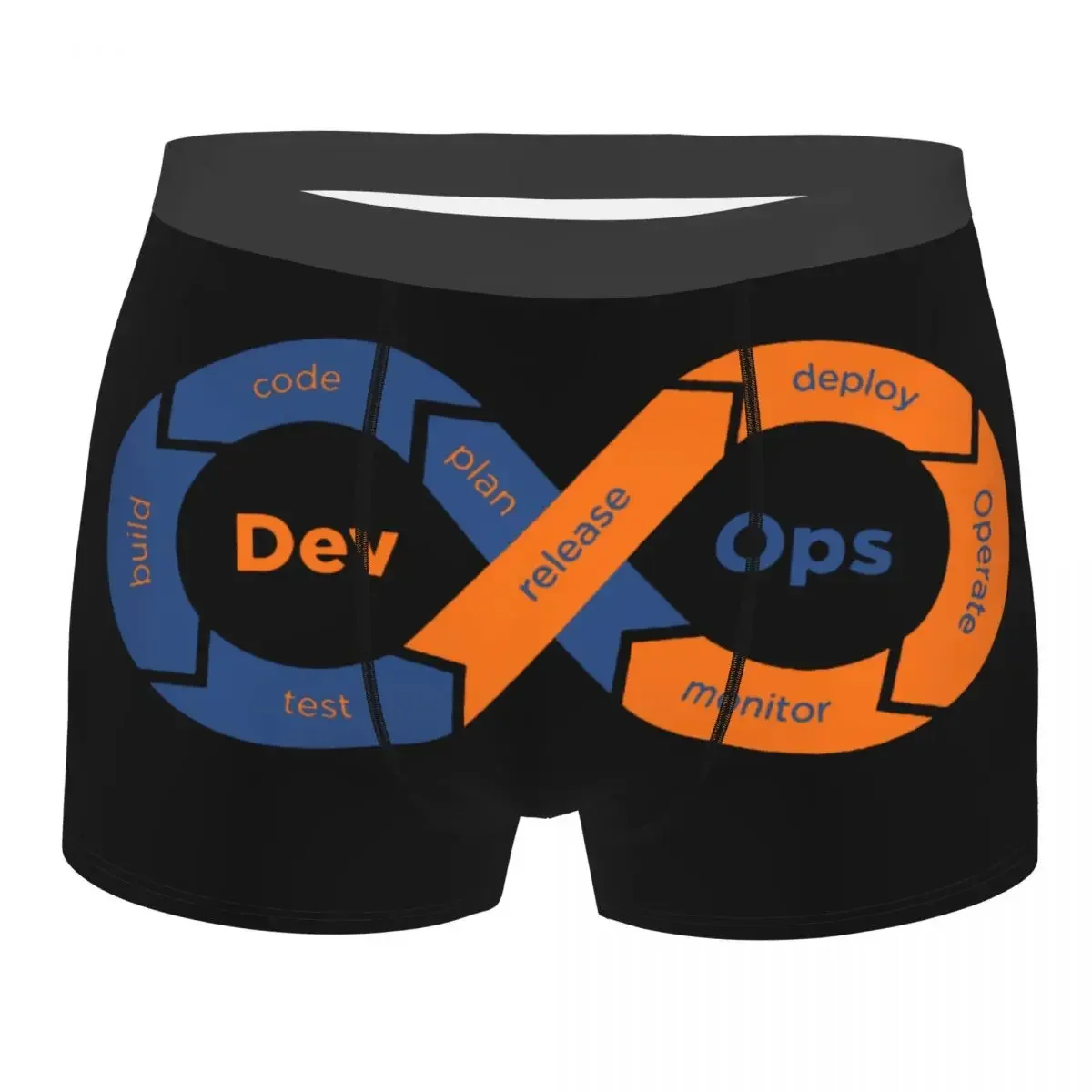 Мужские трусы-боксеры DevOps, Трусы-шорты для программирования питона, мягкое нижнее белье с графическим кодированием, женские трусы
Мужские трусы-боксеры DevOps, Трусы-шорты для программирования питона, мягкое нижнее белье с графическим кодированием, женские трусы