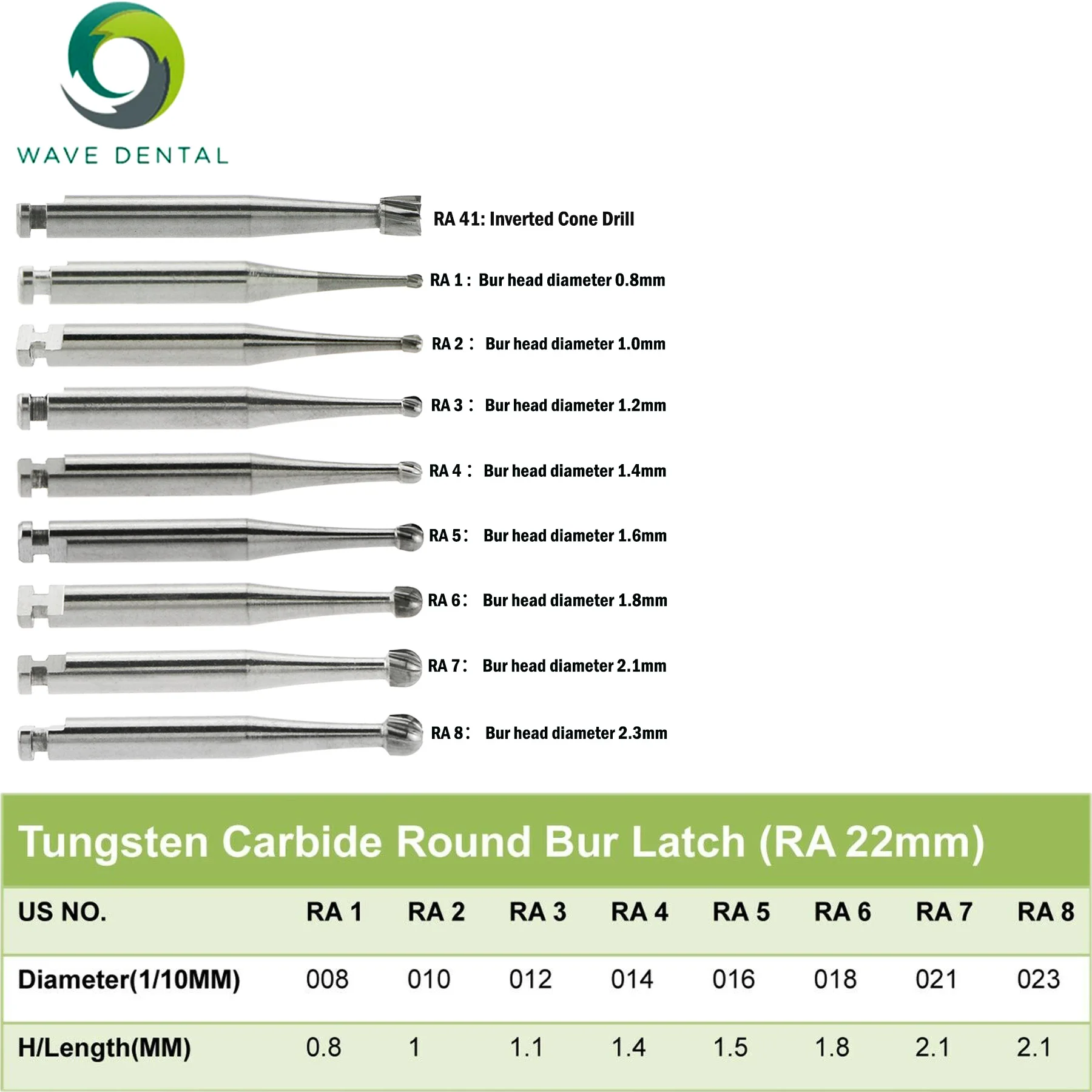 Wave Dental Tungsten Carbide Burs Round Low Speed Latch Drill 2.35mm RA 1 2 3 4 5 6 7 8 41
Wave Dental Tungsten Carbide Burs Round Low Speed Latch Drill 2.35mm RA 1 2 3 4 5 6 7 8 41