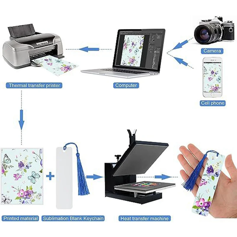 EDT-Heat Transfer Sublimation Blank Metal Bookmark,Aluminum DIY Bookmarks With Colorful Tassels For Keychains Craft Projects Dur
EDT-Heat Transfer Sublimation Blank Metal Bookmark,Aluminum DIY Bookmarks With Colorful Tassels For Keychains Craft Projects Dur