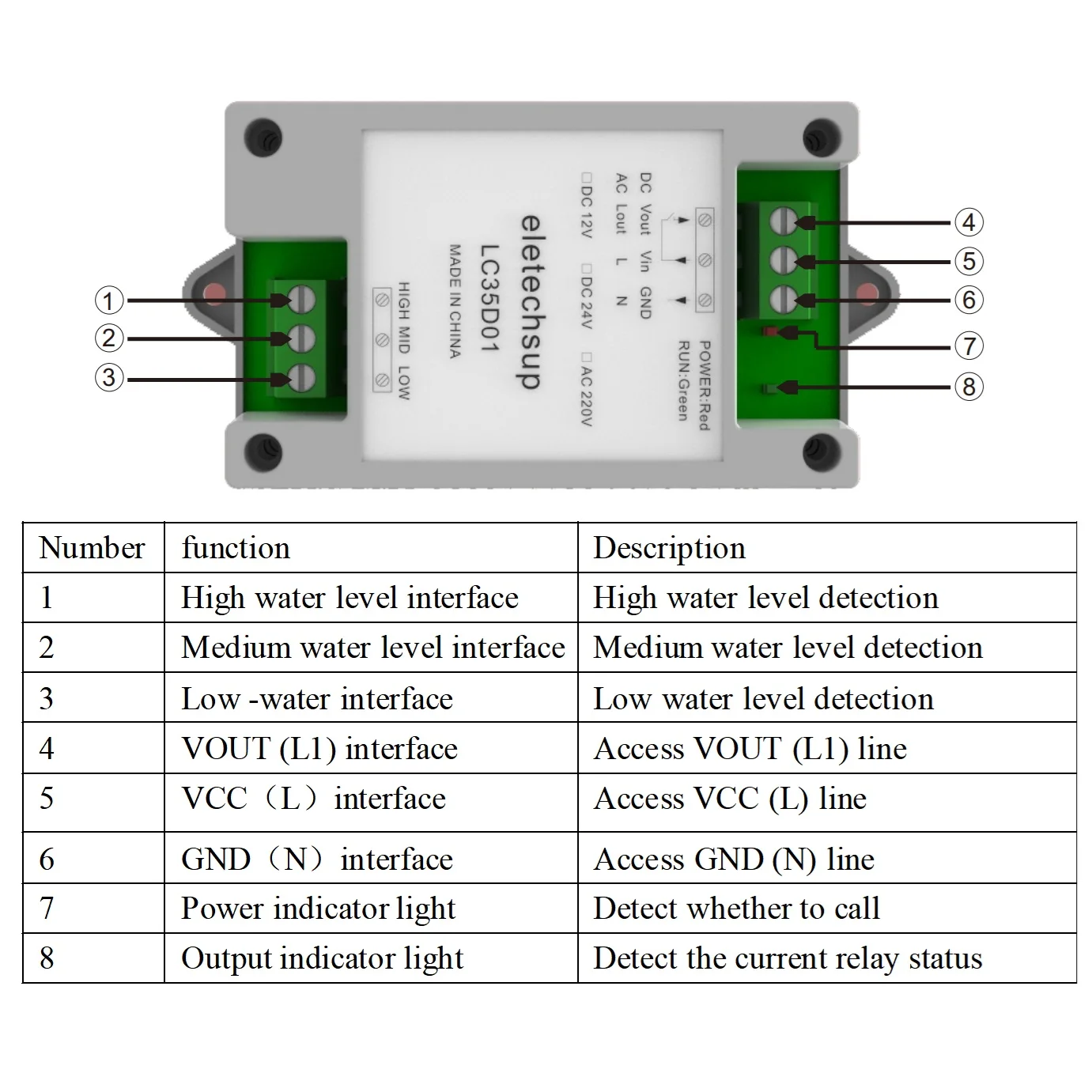 304 Водонепроницаемый нержавеющий силиконовый датчик уровня воды, водяной насос, система автоматического управления, башенная плотина, пасовище для бассейна 
304 Водонепроницаемый нержавеющий силиконовый датчик уровня воды, водяной насос, система автоматического управления, башенная плотина, пасовище для бассейна
