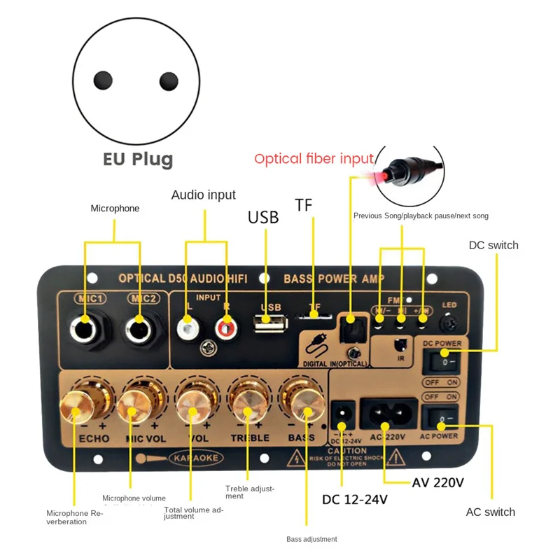 Плата усилителя AB25 D50 с оптическим аудио Bluetooth AMP USB FM-радио TF-плеер DIY аудио сабвуфер для дома, автомобиля, вилка европейского стандарта
Плата усилителя AB25 D50 с оптическим аудио Bluetooth AMP USB FM-радио TF-плеер DIY аудио сабвуфер для дома, автомобиля, вилка европейского стандарта