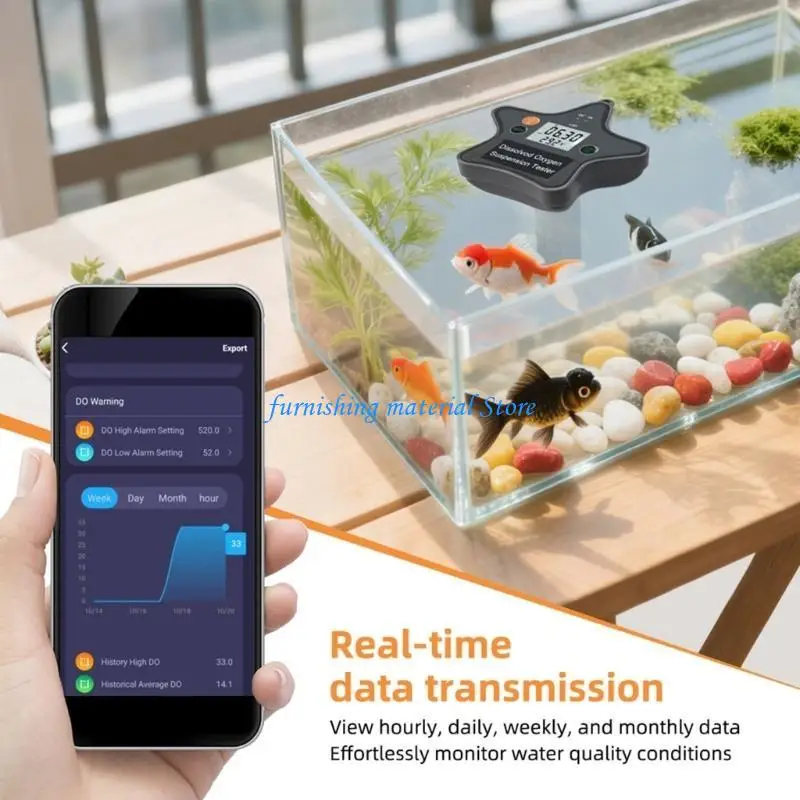 Y5GD Bluetooth-compatible Water Quality Tester Intelligent Multiparameter Floating Water Detector LCD Screen Water Testing
Y5GD Bluetooth-compatible Water Quality Tester Intelligent Multiparameter Floating Water Detector LCD Screen Water Testing